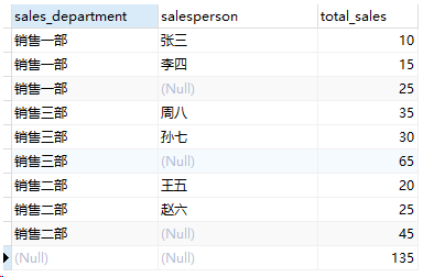 Gruop by 你用对了吗？-02.png