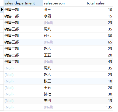 Gruop by 你用对了吗？-04.png