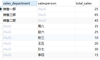 Gruop by 你用对了吗？-05.png