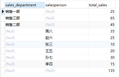 Gruop by 你用对了吗？-06.png